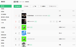 QQ音乐歌曲排行榜更新时间，QQ音乐榜单发布时间